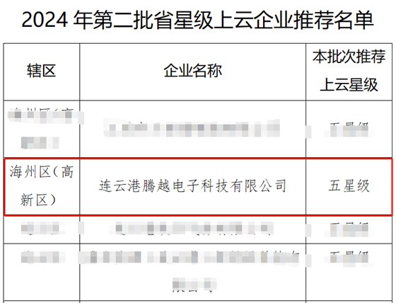 五星級上云企業(yè)名單